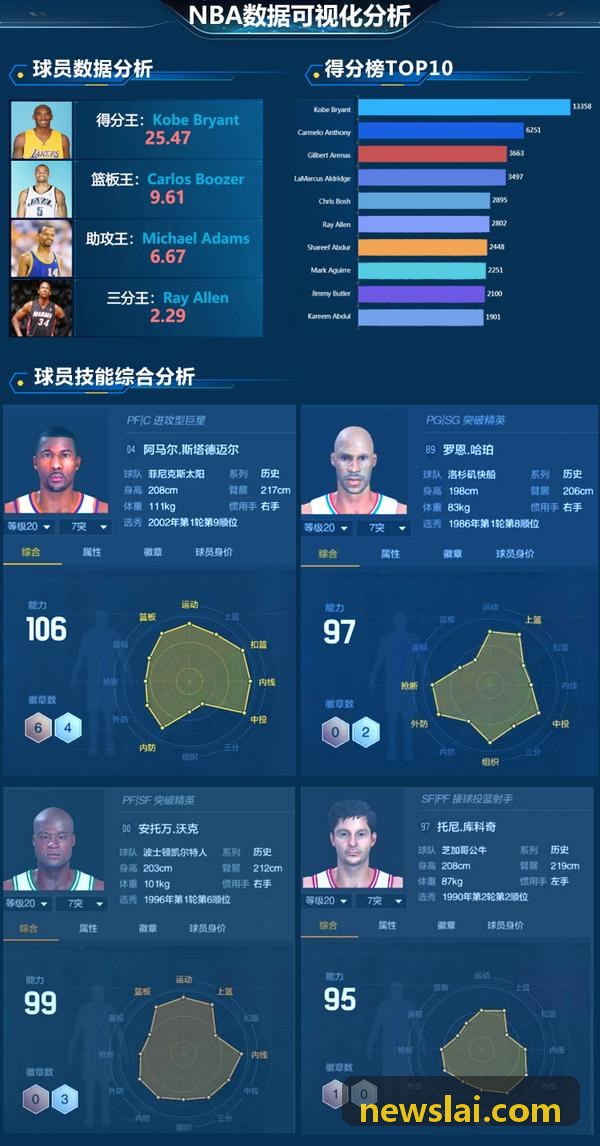 PG用于运动康复与术后体能恢复